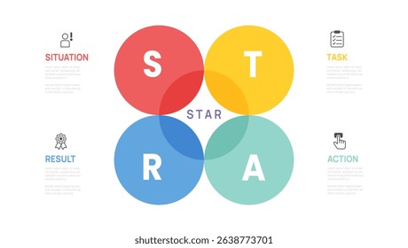 STAR Method Infographic Template with icons and 4 options or steps vector design.