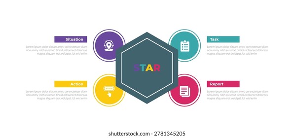 star method technique infographics template diagram with hexagon and circle outline balance with 4 point step design for slide presentation vector