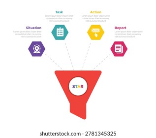 star method technique infographics template diagram with big marketing funnel and hexagon shape with 4 point step design for slide presentation vector