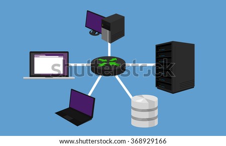 star network topology LAN design networking hardware connected