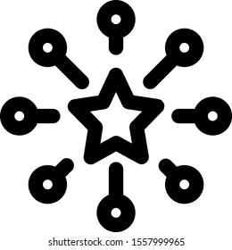 Star rated relation with surrounding nodes layout