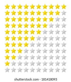 Star rating for 0 - 10 stars in flat design