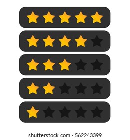 Star Rating