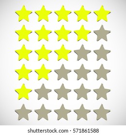 star rating