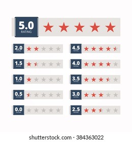 Star Rating Badges. Vector Illustration.