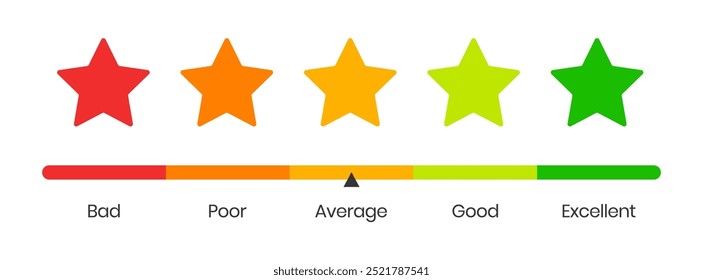 Star rating bar bad to excellent indicator. Quality feedback satisfaction concept. Achievement award survey reputation review satisfaction score symbol.