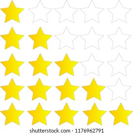 star rating classification, one to five stars, high class, lux and quality concept