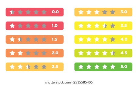 Star Rating or customer review from 0 star to 5 star with colorful button set collection. Feedback, rating, scoring, survey, customer service, meter, voting graphics for website, application