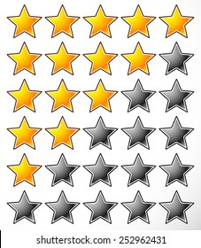 Star rating element / Template