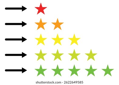 star rating icon. Consumer or customer product rating flat icon for apps and websites.  Service satisfaction, quality, good rate vector illustration. rating review flat icon. 5 stars feedback. EPS 10