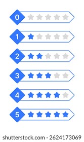 Sternenbewertung Symbolsatz - Flache Vektorabzeichen 0-5 Sterne
