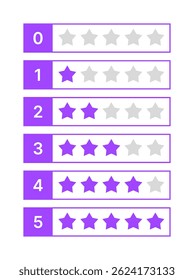 Conjunto de ícones de classificação de estrelas - Emblemas de vetor planos 0-5 estrelas