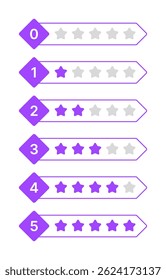 Conjunto de iconos de clasificación de estrellas - insignias de Vector planas 0-5 estrellas