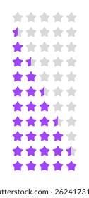 Star Rating Icon Set - Flat Vector Badges 0-5 Stars