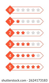 Star Rating Icon Set - Flat Vector Badges 0-5 Stars