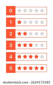 Conjunto de iconos de clasificación de estrellas - insignias de Vector planas 0-5 estrellas