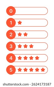 Star Rating Icon Set - Flat Vector Badges 0-5 Stars