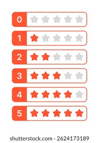 Star Rating Icon Set - Flat Vector Badges 0-5 Stars