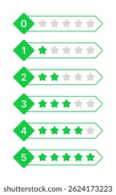 Conjunto de iconos de clasificación de estrellas - insignias de Vector planas 0-5 estrellas