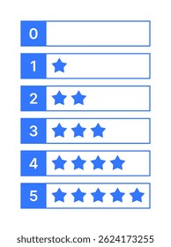 Star Rating Icon Set - Flat Vector Badges 0-5 Stars