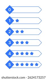 Star Rating Icon Set - Flat Vector Badges 0-5 Stars