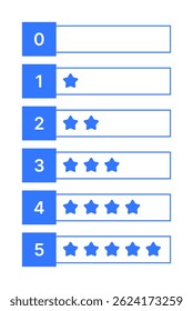 Sternenbewertung Symbolsatz - Flache Vektorabzeichen 0-5 Sterne