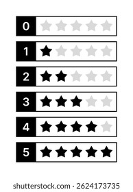 Star Rating Icon Set - Flat Vector Badges 0-5 Stars