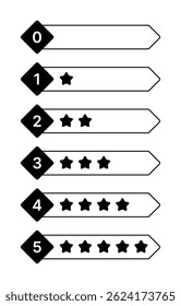 Conjunto de ícones de classificação de estrelas - Emblemas de vetor planos 0-5 estrelas