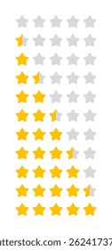 Star Rating Icon Set - Flat Vector Badges 0-5 Stars
