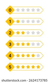 Star Rating Icon Set - Flat Vector Badges 0-5 Stars