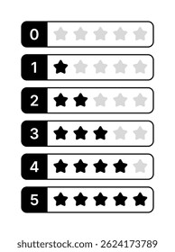 Sternenbewertung Symbolsatz - Flache Vektorabzeichen 0-5 Sterne