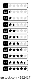 Star Rating Icon Set - Flat Vector Badges 0-5 Stars