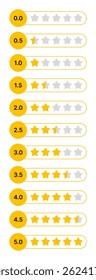Conjunto de iconos de clasificación de estrellas - insignias de Vector planas 0-5 estrellas