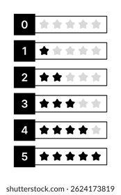 Star Rating Icon Set - Flat Vector Badges 0-5 Stars