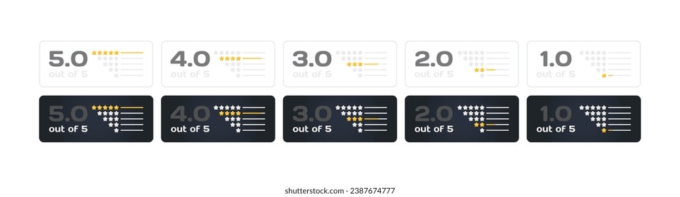 Star rating icons. Different styles, 1, 2, 3, 4, 5 out of 5 stars, star rating. Vector icons