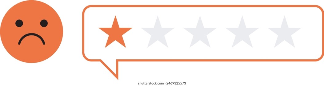 star rating for a product review