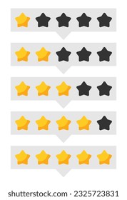 Star rating review from zero to five. Customer feedback