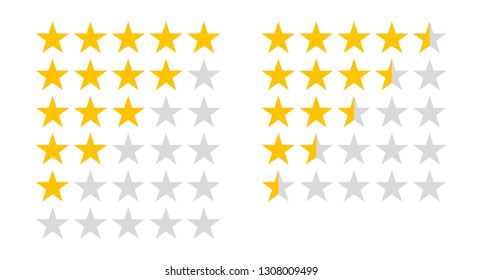 Star rating set