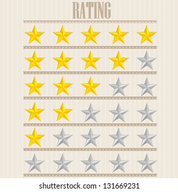 star rating set