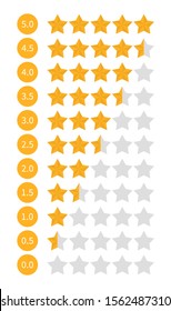 Star rating set vector isolated. Golden star shape. Quality of service measurement. Ranking system, review symbol. Classification and statistics. Rate button symbol. Evaluation in internet.