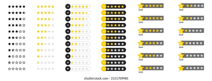 Star rating symbols. Feedback level concepts