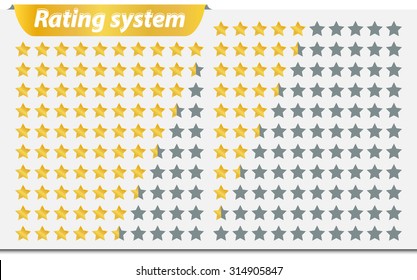 The Star Rating System. Vector Illustration Of A Rating System Of 0 To 10.