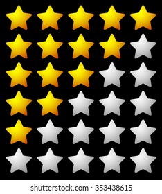Star rating template from initial zero to 5 stars.
