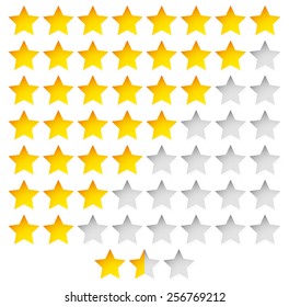 Star Rating Template Vector with group of stars