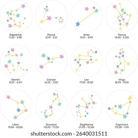 star sign design cute zodiac