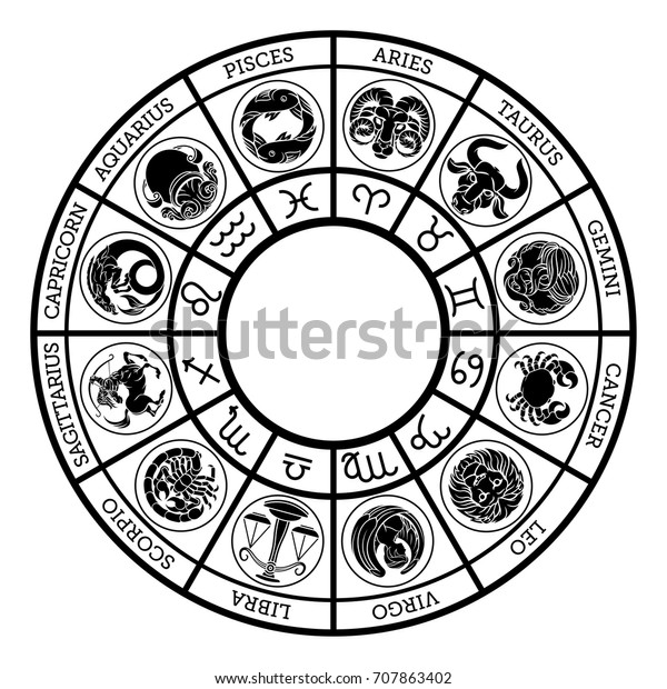 Star Signs Horoscope Astrology Zodiac Symbols Stock Vector (Royalty ...