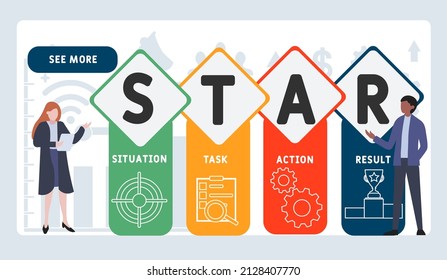 STAR - Situation, Task, Action, Result acronym. business concept background.  vector illustration concept with keywords and icons. lettering illustration with icons for web banner, flyer, landing pag