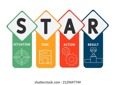 STAR - Situation, Task, Action, Result acronym. business concept background.  vector illustration concept with keywords and icons. lettering illustration with icons for web banner, flyer, landing pag