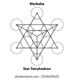 Star-Tetrahedron. Scared Geometry Vectordesign Elements. Das sind Symbole der Religion, der Philosophie und der Spiritualität. die Welt der Geometrie mit unseren aufwändigen Illustrationen. in der Schwarzen Linie Kunst.