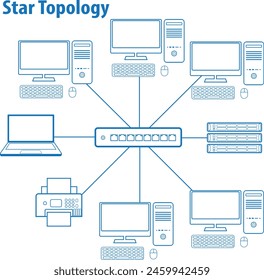 star topology diagram icon, it is a type of network topology